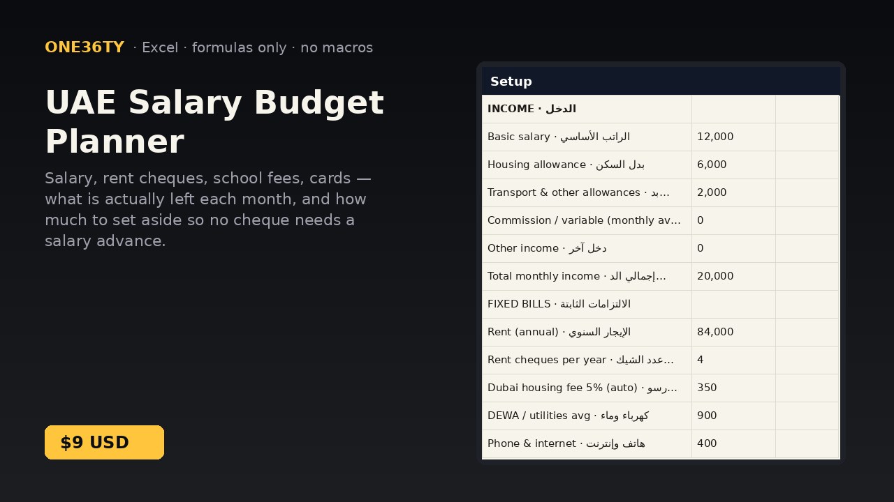 UAE Salary Budget Planner (Excel, AED, Arabic + English)